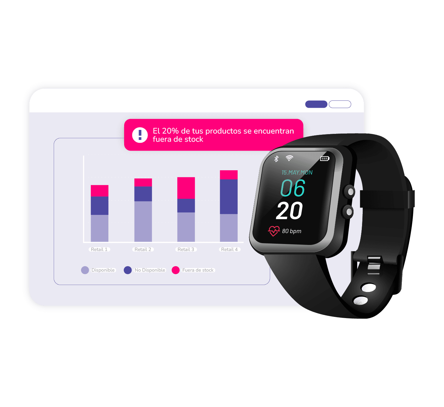 Vista unificada del shelf digital con disponibilidad y alertas de stock por retailer