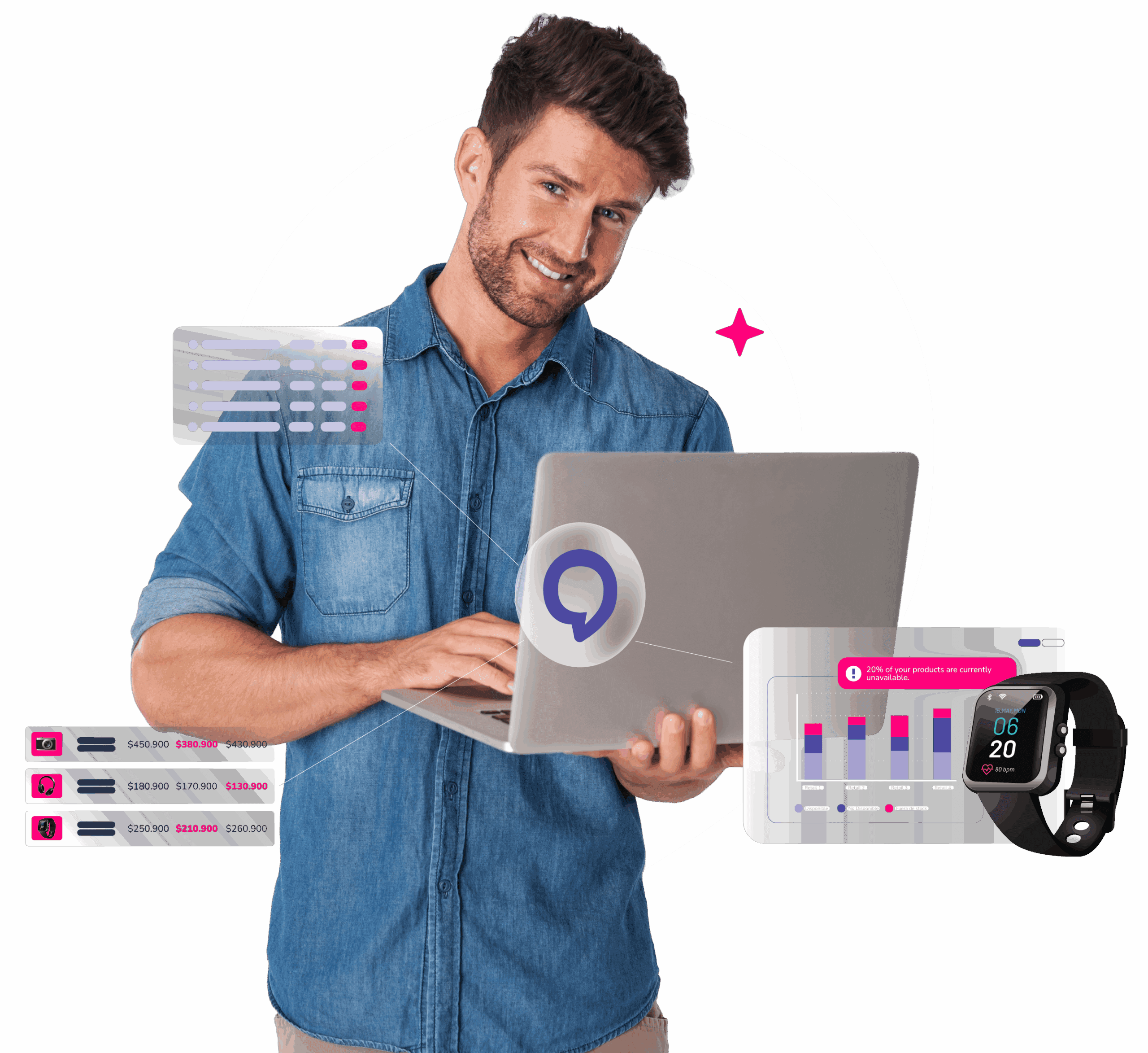 Digital Shelf Analytics — vista unificada de precio, stock y posicionamiento